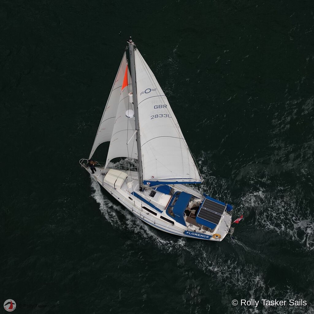 Sail Care & Warranty