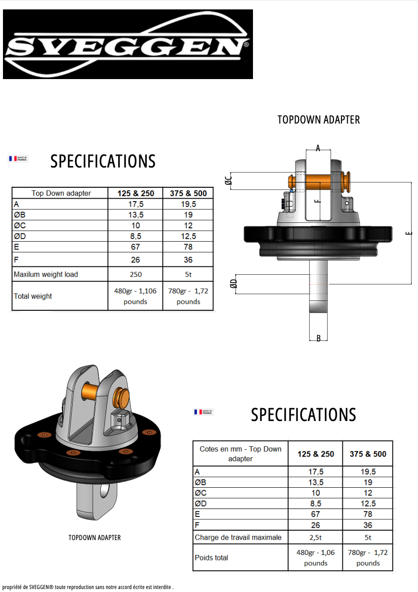 Top Down Adapters - Sveggen