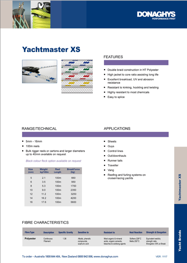 Donaghys Yacht Master - Full Roll