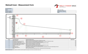 Mainsail cover measurement form